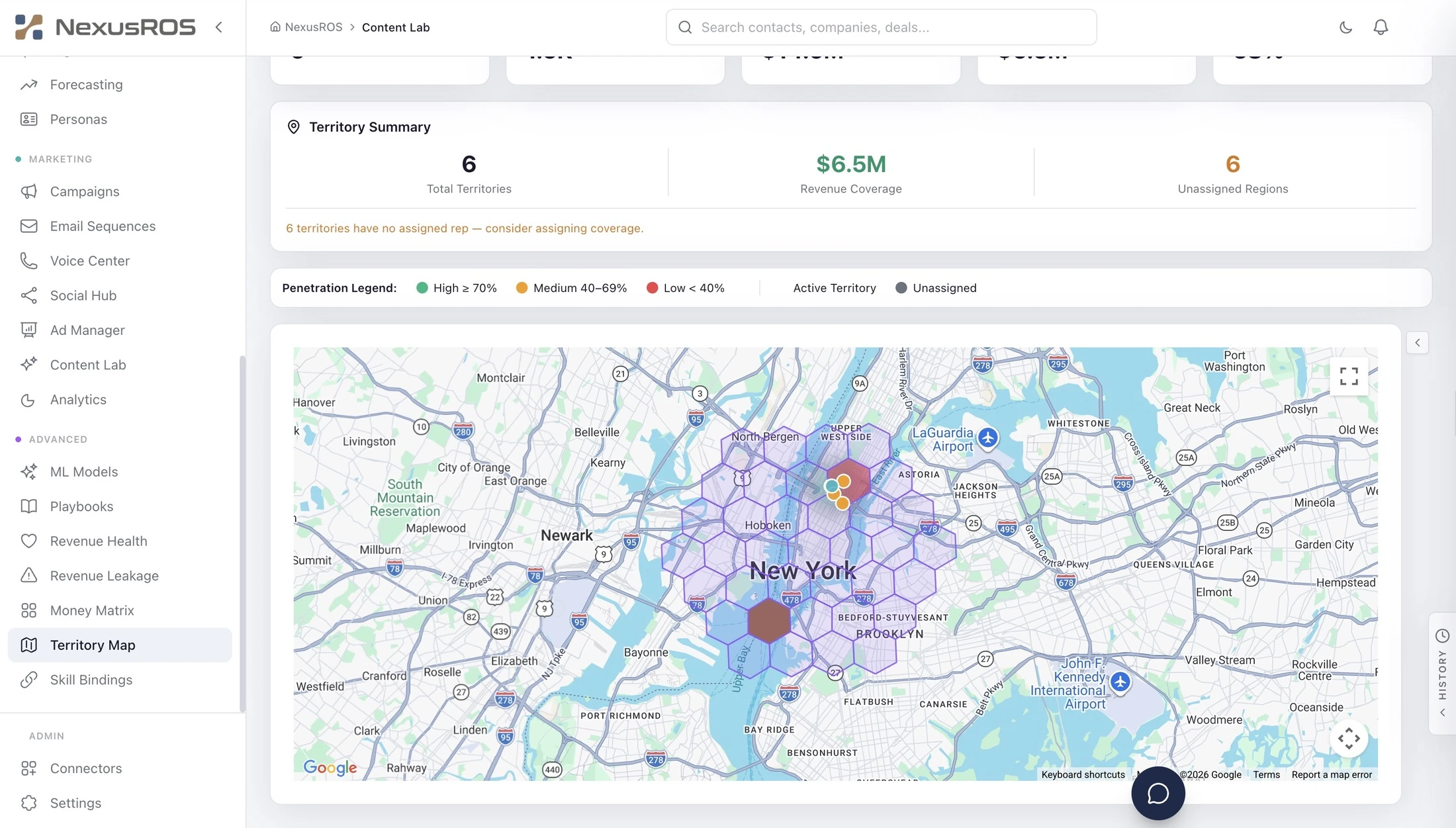 NexusROS Territory Map — H3-hexagon coverage view showing 6 territories with $6.5M revenue coverage across the NYC metro area, with high/medium/low penetration overlay